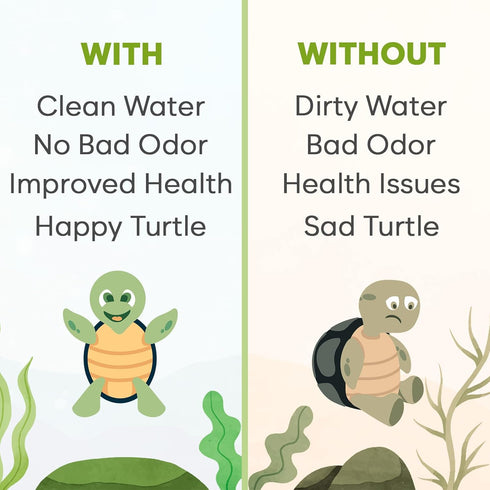 Turtle Tank Filter Cartridges, Pack of 4, Medium, Double-Sided with Activated Carbon for Crystal Clear Water