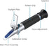 AUTOUTLET Salinity Refractometer for Saltwater Aquarium, 0-100PPT & 1.000-1.070 Salinity Tester Kit