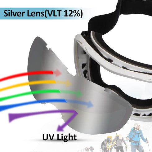 Ski Goggles for Men and Women, OTG Snow Sport Goggles for Youth and Adults, Snowboard Goggles