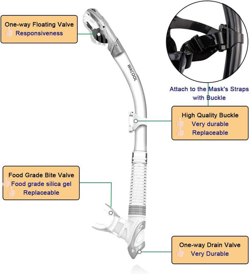 WACOOL Snorkeling Scuba Diving Package Set for Men Women, Anti-Fog Glass, Purge Valve, Anti-Splash Mouth Piece (Kids,