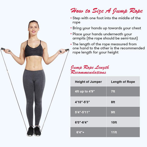 Te-Rich Jump Rope | Weighted Skipping Rope with Counter - Heavy Handles, Adjustable Length for Fitness Training
