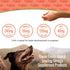 Smart Cookie Salmon Jerky Dog Treats - DHA, Omega Strips for Dogs & Puppies, 3oz Bag, Pack of 3