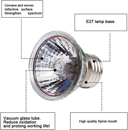 6-Pack Reptile Heat Lamp Bulb, E26/E27 75 Watt Full Spectrum Sun Light for Bearded Dragon & More