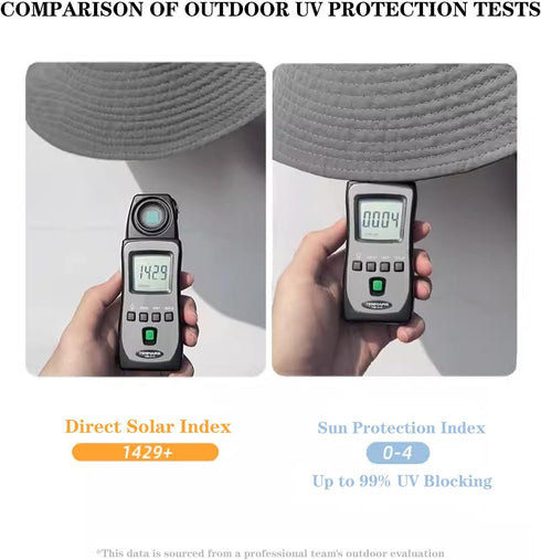 ZOORON UPF 50+ Sun Hats for Men Women, Bucket Hat UV Protection Boonie Hat for Fishing Hiking Garden Safari Beach