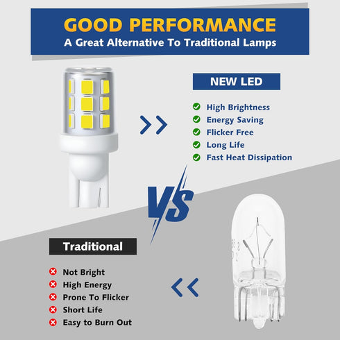 T10 Bulb 12-24V, 6000K Sailboat (2PCS) Wedge Base Boat Light LED White Marine Navigation Lights Replacement for Anchor