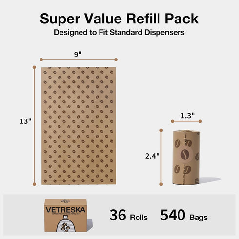 540 Count 9" 13" (36 VETRESKA Dog Poop Bags, Coffee Scented Waste Bags, Leak Proof, Extra Thick, x Large Dog Pet Bags