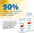 Omega-Caps HP Snip Tips for Cats & Smaller Dogs, 60 Capsules - Omega 3, EPA, DHA, Vitamins, Minerals