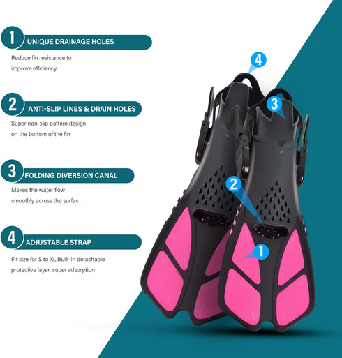 Kids Snorkeling Set, Children Mask Fin Snorkel Gear with Adjustable Flippers & Travel Bags