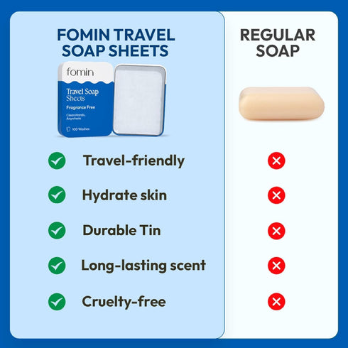 300 FOMIN - Antibacterial Paper Soap Sheets for Traveling - Unscented Portable Hand Soap Sheets for Travel in Tin