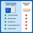 300 FOMIN - Antibacterial Paper Soap Sheets for Traveling - Unscented Portable Hand Soap Sheets for Travel in Tin