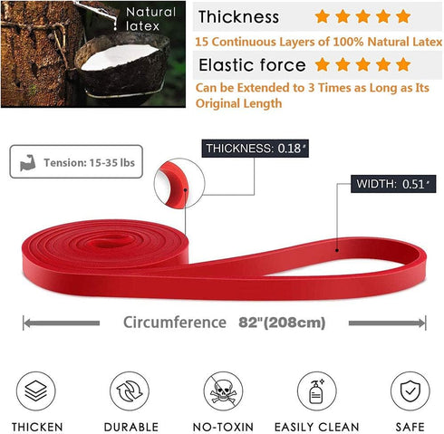 Pull-Up Bands Resistance-Bands Exercise-Bands - Pull up Assistance Bands Workout Bands Resistance for Women Long Resistance Bands Resistance Loop Bands Perfect for Gym Home by Tifereth