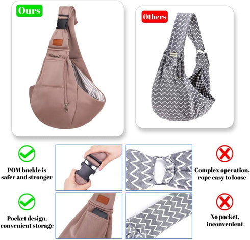 FDJASGY Small Dog Sling Cat Carrier, Adjustable Strap Hands Free Reversible Pet Puppy Travel Bag Backpack for Outdoor