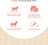 Misoko&Co Champion's Choice 48.5" 48.5" 2pcs Washable Pee Pads for Dogs - Large Reusable Puppy Pads for Potty Training