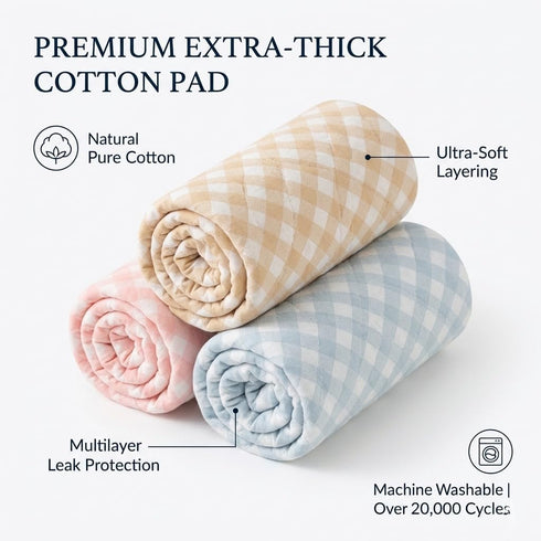 OKEA 2 Pack 4-Layer 34x36 Ultra-Soft Washable Underpads, Premium Cotton Grid Incontinence & Bedwetting Pads