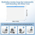 Joddguu 100 Count 19" 18" Self-Cleaning Cat Litter Box Liners Compatible With Pet Cove Automatic Cat Litter Box, x