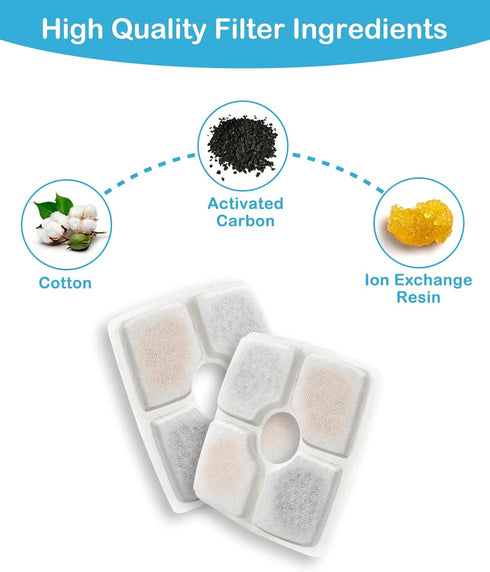 Veken 8 Pack Replacement Filters for 2.5L Automatic Pet Fountain, Cat Dog Water Dispenser