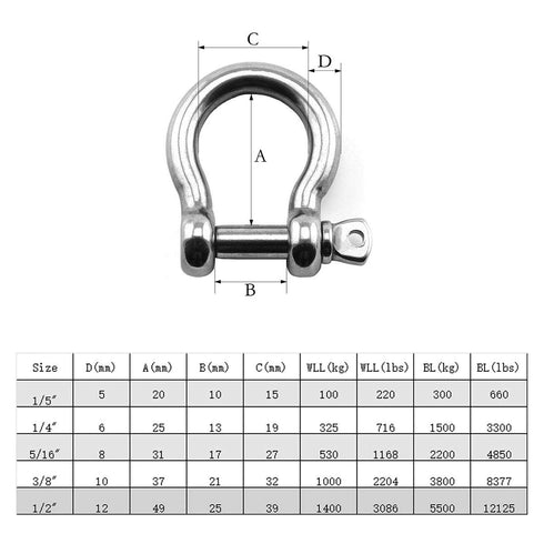 Heyous 1/2 Inch Screw Pin Anchor Shackle, Stainless Steel Heavy Duty Bow Shape Load Clamp for Outdoor