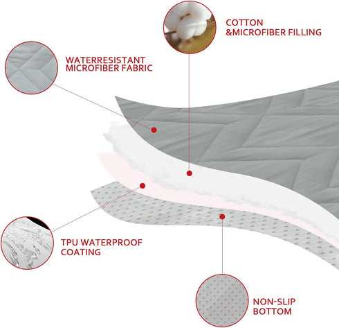 Moonsea Couch Cover for Dogs, Washable Waterproof Dog Blanket, Antislip Bed Cover for Pet Sofa Furniture, 30" X 70"
