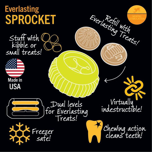 Starmark Everlasting Sprocket Medium Dog Toy