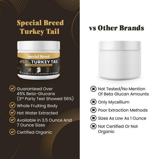 45% Immune 330 Organic Turkey Tail Mushroom for Dogs and Cats, Beta Glucan Standardized, Hot Water Extracted Whole