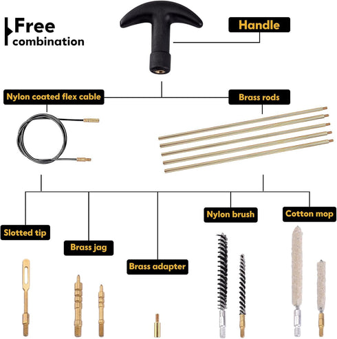 Raiseek .177 Cal & .22 Cal Airgun Cleaning Kit with Cotton Mop, Brass Cleaning Rod, Nylon Brushes in Organizer