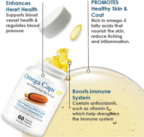 Omega-Caps HP Snip Tips for Cats & Smaller Dogs - Omega 3, EPA, DHA, Vitamins, Minerals, Antioxidants - Support Immune System, Joints, Heart, and Brain - 60 Capsules