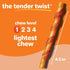 36 Count Hartz Oinkies Tender Twists with Real Chicken Breast Rawhide-Free Dog Treats, Highly Digestible Dog Chews