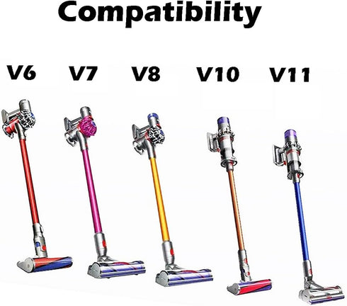 Goodsby Pet Grooming Kit Brush Attachment for Dog Cat Hair Shedding Compatible with Dyson V6 V7 V8 V10 V11 DC24 DC31 DC34 DC35 DC44 DC50 DC56 DC59 Animal Vacuum Cleaner