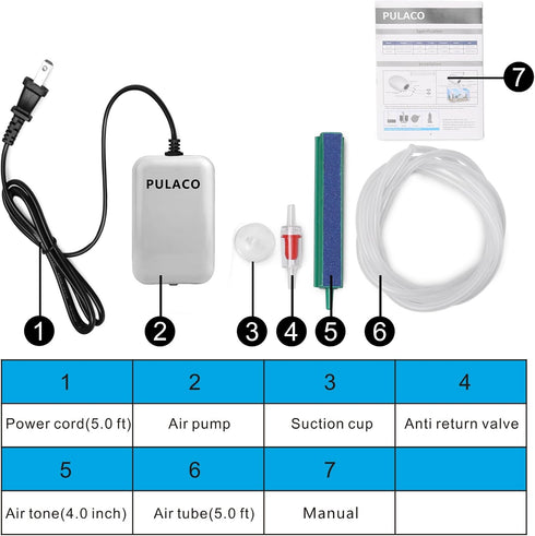 PULACO Ultra Quiet Mini Aquarium Air Pump for 1-20 Gallon Fish Tank with Air Tube, Bubbler Stone & Check Valve