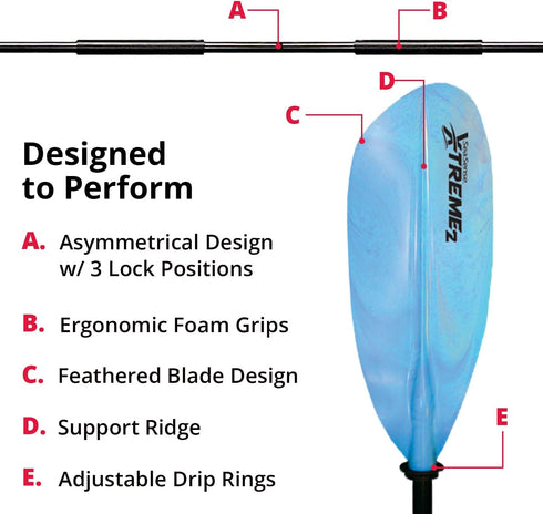 SeaSense Xtreme 2 Kayak Paddle, 96” Fiberglass Reinforced Nylon Blades, 2-Piece Construction for Fishing