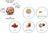 Coco Crush Organic Dog Treats, Organic Dog Treats Made with Peanut Butter and Coconut, 6 oz Bag