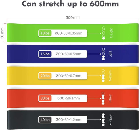 Resistance Bands Set for Men and Women, Pack of 5 Different Levels Elastic Band for Home Gym Long Exercise Workout – Great Fitness Equipment for Training, Yoga – Free Carrying Bag by TechStone