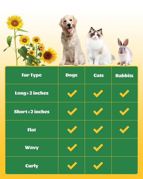 Cute Sunflower Self Cleaning Brush for Dogs & Cats, Shedding and Deshedding Pet Brush for Rabbits