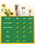 Cute Sunflower Self Cleaning Brush for Dogs & Cats, Shedding and Deshedding Pet Brush for Rabbits