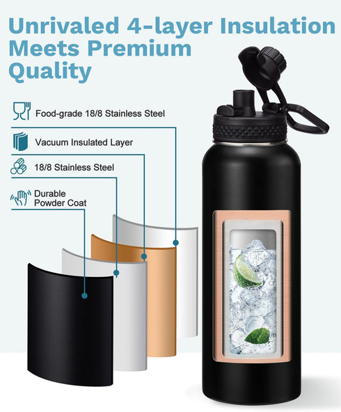 Insulated Water Bottle 40 oz - Metal Hydro Thermal Flask with Straw & Auto Spout Lid, Leak Proof for Hiking
