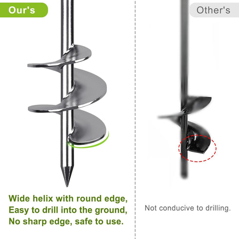 17.5'' 3'' 2pcs Sets, Insaga Fully Welded Ground Anchors with Chain, Wider Spiral Trampoline Anchors, Mobile Home