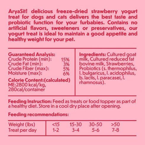 Freeze-Dried Dog Treats: Single Ingredient Strawberry Yogurt with Goat Milk