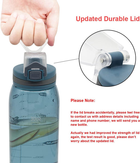 Time Marker Water Bottle, 30oz Large Durable Transparent Gym Bottle for Workout, Sport Travel Water Tracker, Blue