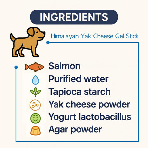 2 1 Pack 20 Pack KI-You in Gel Stick Treats for Dogs & Cats : Mongolian Yogurt & Himalayan Yak Cheese, Clean Formula