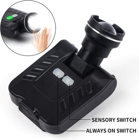 FISHNU Discover Hidden Worlds - The 7007 Cap Clip Light for Cave Exploration with Bright, Focused Lighting