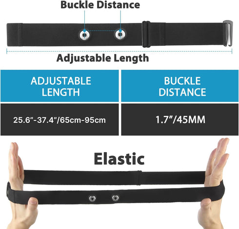 heart Rate Monitor Chest Replacement Strap Compatible with Polar H10 H9 H7 Powr Labs Wahoo Hrm Tickr Sensor, Comfortable belt, Waterproof band and Durable, Adjustable Soft Size by LIVLOV