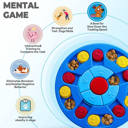 Yoboeew 1-3) Dog Puzzle Toys Interactive Toy for Puppy IQ Stimulation &Treat Training Games Treat Dispenser for Smart
