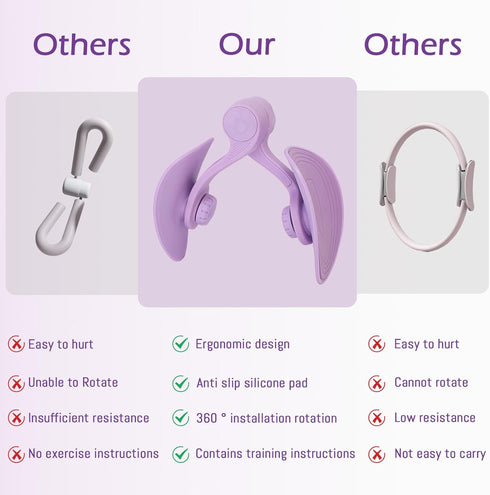 Thigh Master Pelvic Floor Exercise Devices and Inner Thigh Trainer for Women - Kegel Exercise Equipment for Home Use