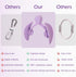 Thigh Master Pelvic Floor Exercise Devices and Inner Thigh Trainer for Women - Kegel Exercise Equipment for Home Use