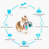 Guardians Dog Chew Toy with Suction Cup for Aggressive Chewers, Food Dispensing Ball for Small Medium Dogs