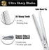 7" Professional Dog Grooming Scissors Kit, Ergonomic JP-440C Stainless Steel Shears for Pets Hair Trimming