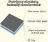 50PCS 23" 17" PINVNBY Disposable Pet Pee Pads All-Absorb L x W Black Carbon Cage Liners Odor-Control Bunny Training