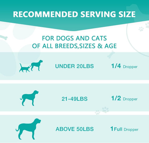 1 Pack-Delicious Oil for Dogs and Cats & Appealing Rich in Vitamins and Fatty Acids