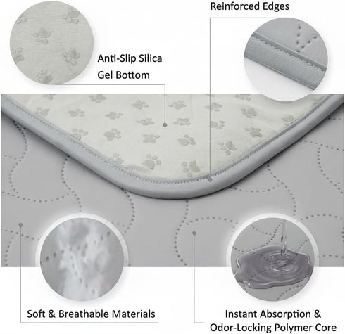 (2Pack) 36''x36'',Ultra Gentle Purr Reusable Dog Pee Pads of Absorbent, Leak-Proof, Machine Washable Pads for Indoor