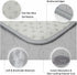 (2Pack) 36''x36'',Ultra Gentle Purr Reusable Dog Pee Pads of Absorbent, Leak-Proof, Machine Washable Pads for Indoor
